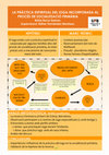 Research paper thumbnail of La pràctica espiritual del ioga incorporada al procés de socialització primària