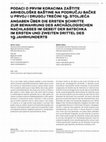 Research paper thumbnail of Takács M: Podaci o prvim koracima zaštite arheološke baštine na području Bačke u prvoj i drugoj trećini 19. stoljeća: Angaben über die ersten Schritte zur Bewahrung des archäologischen Nachlasses im Gebeit der Batschka im ersten und zweiten Drittel des 19. Jahrhunderts. VAMZ 54 (2021) 549-566