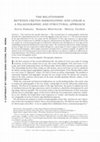 Research paper thumbnail of 2022 - The Relationship between Cretan Hieroglyphic and Linear A: A Palaeographic and Structural Approach