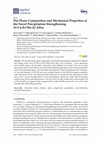 Research paper thumbnail of The Phase Composition and Mechanical Properties of the Novel Precipitation-Strengthening Al-Cu-Er-Mn-Zr Alloy