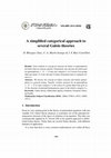 PDF) Galois' Dream: Group Theory and Differential Equations