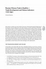 Research paper thumbnail of Russian-Chinese Trade in Kyakhta — Trade Development and Volume Indicators 1727–1861
