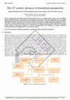 IPSコスメティックス　P.P.1 ×4本セット PDF) Proceedings of the 1st ISN2A, 1st International Symposium on