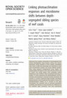 PDF) Lactic Acid Bacteria in Finfish-An Update