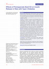 Research paper thumbnail of Effects of Pomegranate Seed Oil on Insulin Release in Rats with Type 2 Diabetes