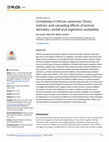 Research paper thumbnail of Complexity in African savannas: Direct, indirect, and cascading effects of animal densities, rainfall and vegetation availability