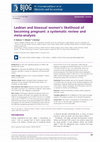 Research paper thumbnail of Lesbian and bisexual women's likelihood of becoming pregnant: a systematic review and meta‐analysis