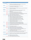 PDF) 7th European Congress on Intensive Care Medicine, Innsbruck