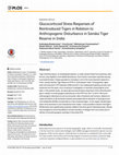 Research paper thumbnail of Glucocorticoid Stress Responses of Reintroduced Tigers in Relation to Anthropogenic Disturbance in Sariska Tiger Reserve in India