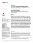 Research paper thumbnail of The critical importance of mask seals on respirator performance: An analytical and simulation approach