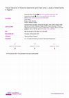 Research paper thumbnail of Value relevance of financial statements and share price: a study of listed banks in Nigeria