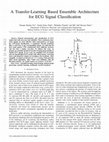 Research paper thumbnail of A Transfer-Learning Based Ensemble Architecture for ECG Signal Classification
