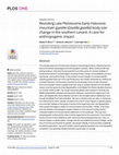 Research paper thumbnail of Revisiting Late Pleistocene-Early Holocene mountain gazelle (Gazella gazella) body size change in the southern Levant: A case for anthropogenic impact