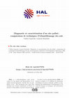 PDF) L'analyse du sol : échantillonnage, instrumentation et contrôle