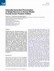 Research paper thumbnail of Internally Generated Preactivation of Single Neurons in Human Medial Frontal Cortex Predicts Volition