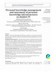 Research paper thumbnail of Personal knowledge management and enactment of personal knowledge infrastructures as shadow IT