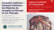 Research paper thumbnail of L'ennemi extérieur - l'ennemi intérieur : les théories du complot en Europe et sur l'Europe