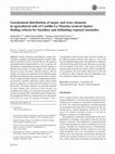 PDF) Rare Earth Elements analysis to identify anthropogenic