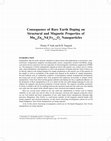 Research paper thumbnail of Consequence of Rare Earth Doping on Structural and Magnetic Properties of Mn 0 . 6 Zn 0 . 4 NdxFe ( 2x ) O 4 Nanoparticles