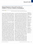 Research paper thumbnail of Humoral Response to One and Two Doses of ChAdOx1-S Vaccine in Patients on Hemodialysis