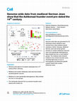 Research paper thumbnail of Genome-wide data from medieval German Jews show that the Ashkenazi founder event pre-dated the 14 th century