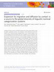 Research paper thumbnail of Expansion by migration and diffusion by contact is a source to the global diversity of linguistic nominal categorization systems