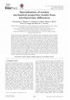 Research paper thumbnail of Specialization of tendon mechanical properties results from interfascicular differences