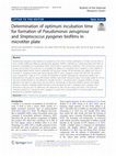 Research paper thumbnail of Determination of optimum incubation time for formation of Pseudomonas aeruginosa and Streptococcus pyogenes biofilms in microtiter plate