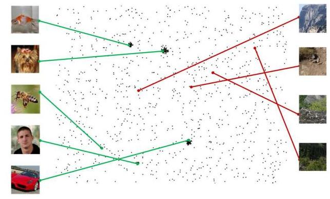 (PDF) Unsupervised Learning of GMM with a Uniform Background Component