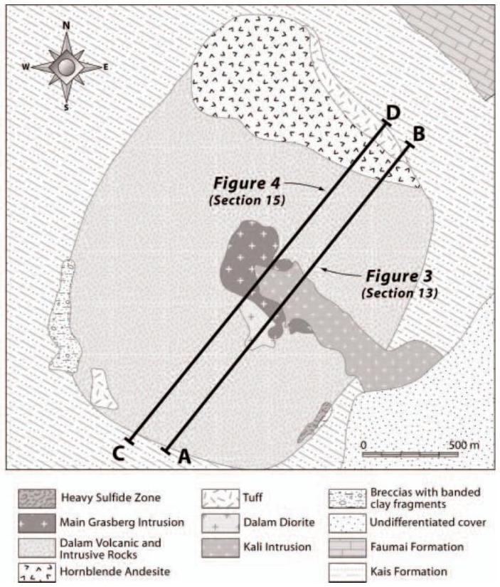 (PDF) Ages of Intrusion, Alteration, and Mineralization at the Grasberg ...