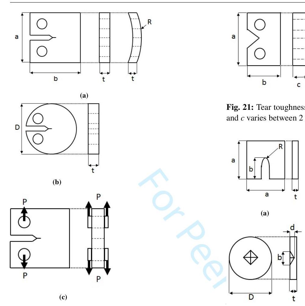 PDF) Small specimen techniques for estimation of tensile