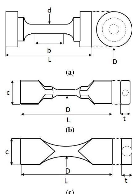 PDF) Small specimen techniques for estimation of tensile