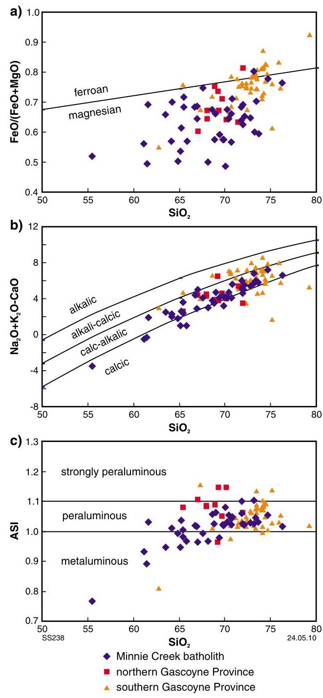 PDF) The Paleoproterozoic Capricorn Orogeny: Intracontinental