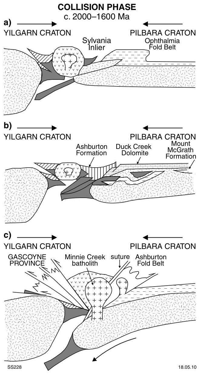 PDF) The Paleoproterozoic Capricorn Orogeny: Intracontinental