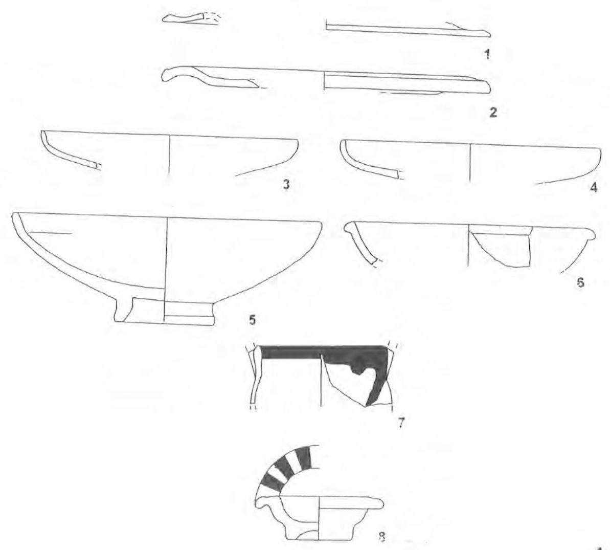 Italian Ceramics: Catalogue of the J. Paul Getty Museum Collection, image size:1193x1075