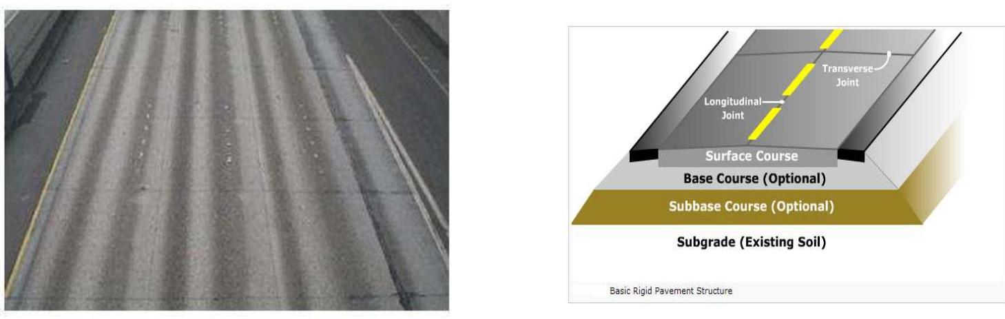 (PDF) ROAD CONSTRUCTION