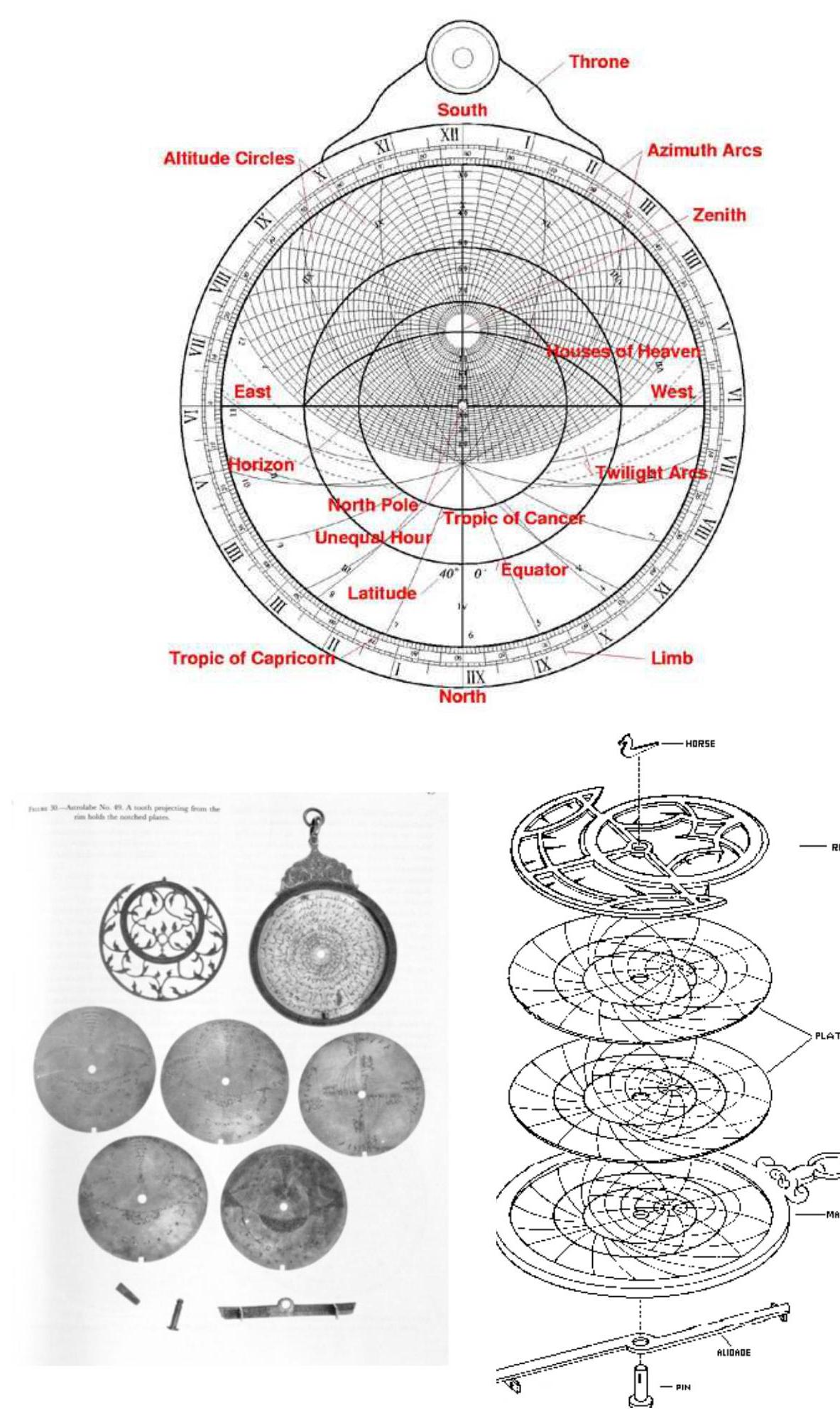 PDF) Portable Cosmologies: Italian-Islamic Exchange of the Astrolabe and  Effects on Early Modern Architecture and Visual Culture
