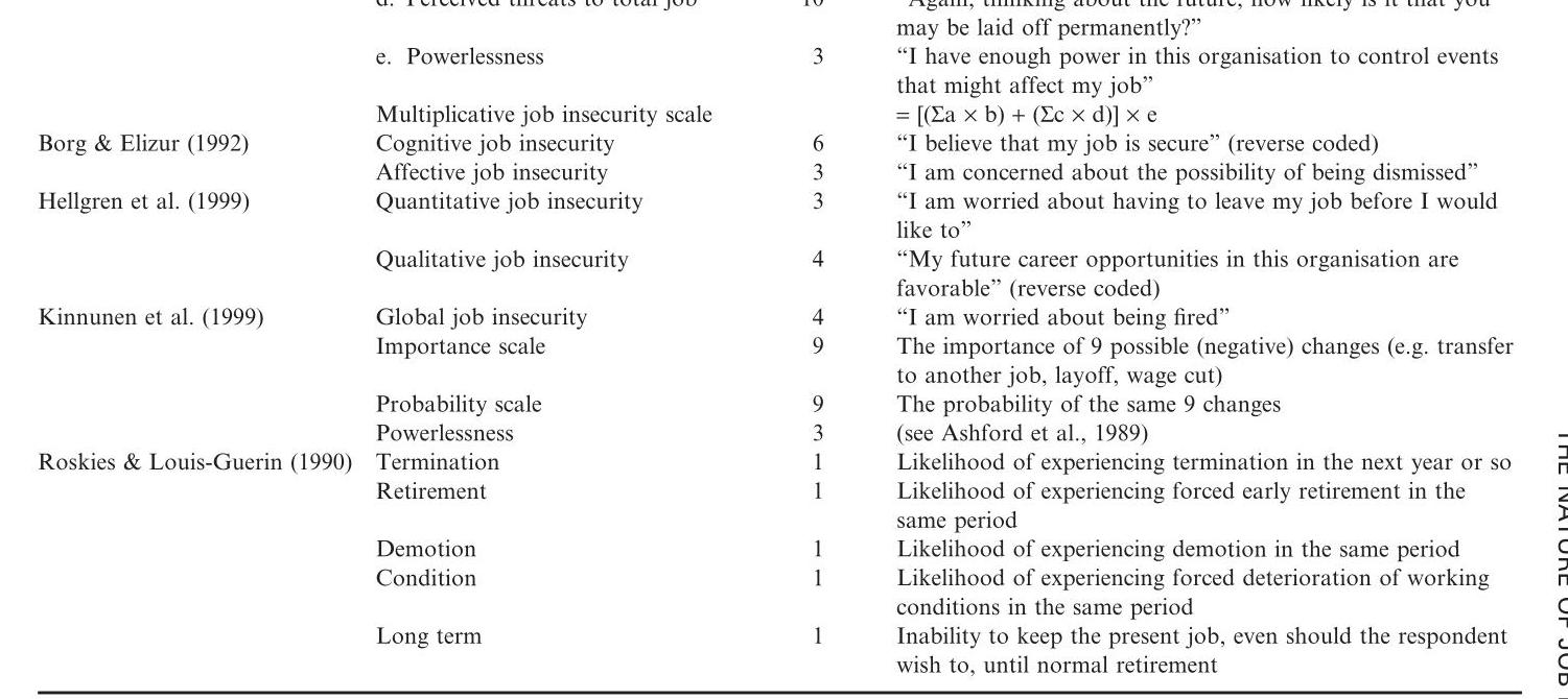 (PDF) THE NATURE OF JOB INSECURITY The Nature of Job Insecurity ...