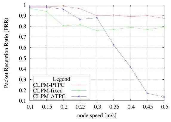 (PDF) A Joint Duty-Cycle and Transmission Power Management for Energy ...