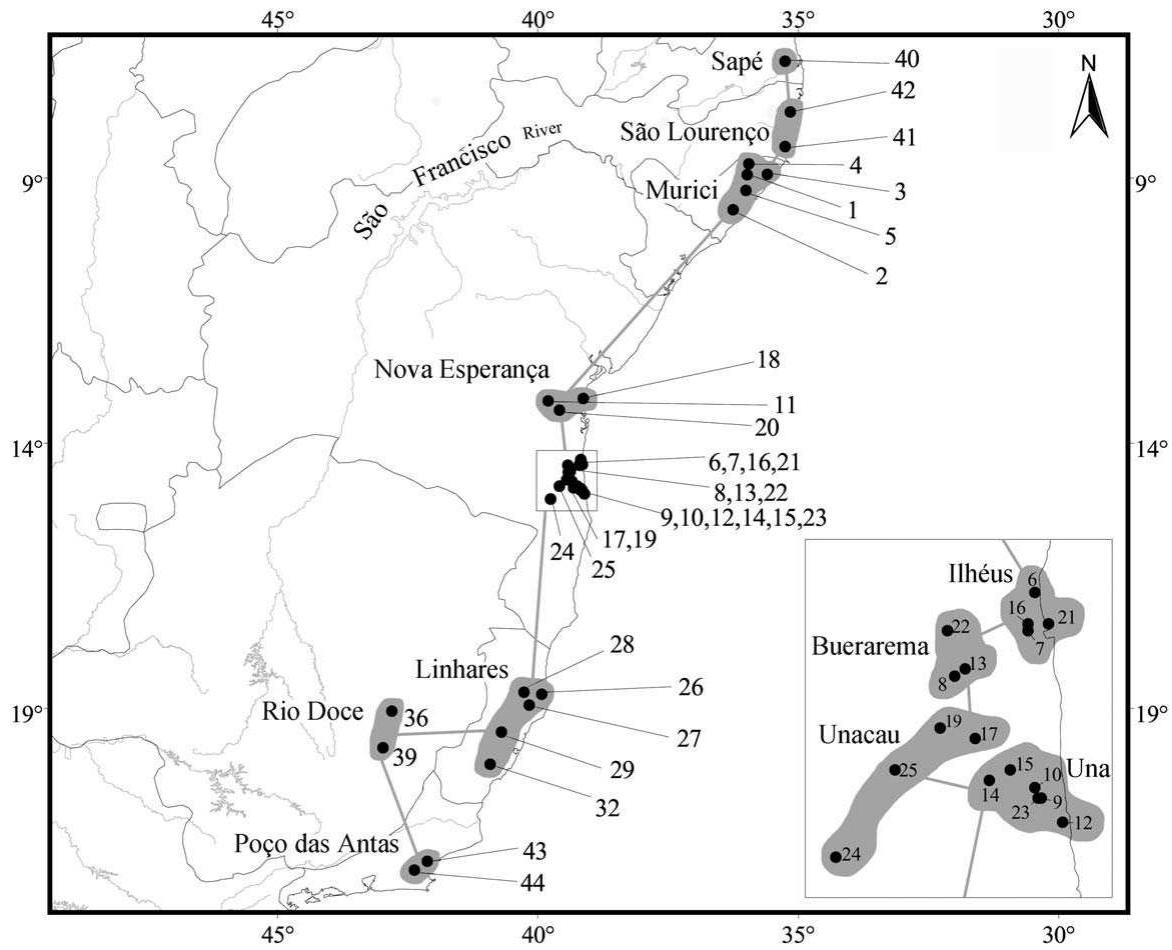 (PDF) The genus Hylaeamys Weksler, Percequillo, and Voss 2006 (Rodentia ...