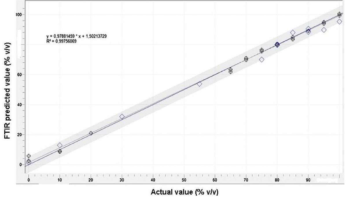 Tallow and Lard: The Saturated Fat Controversy - The Homesteading RD, image size:1196x686