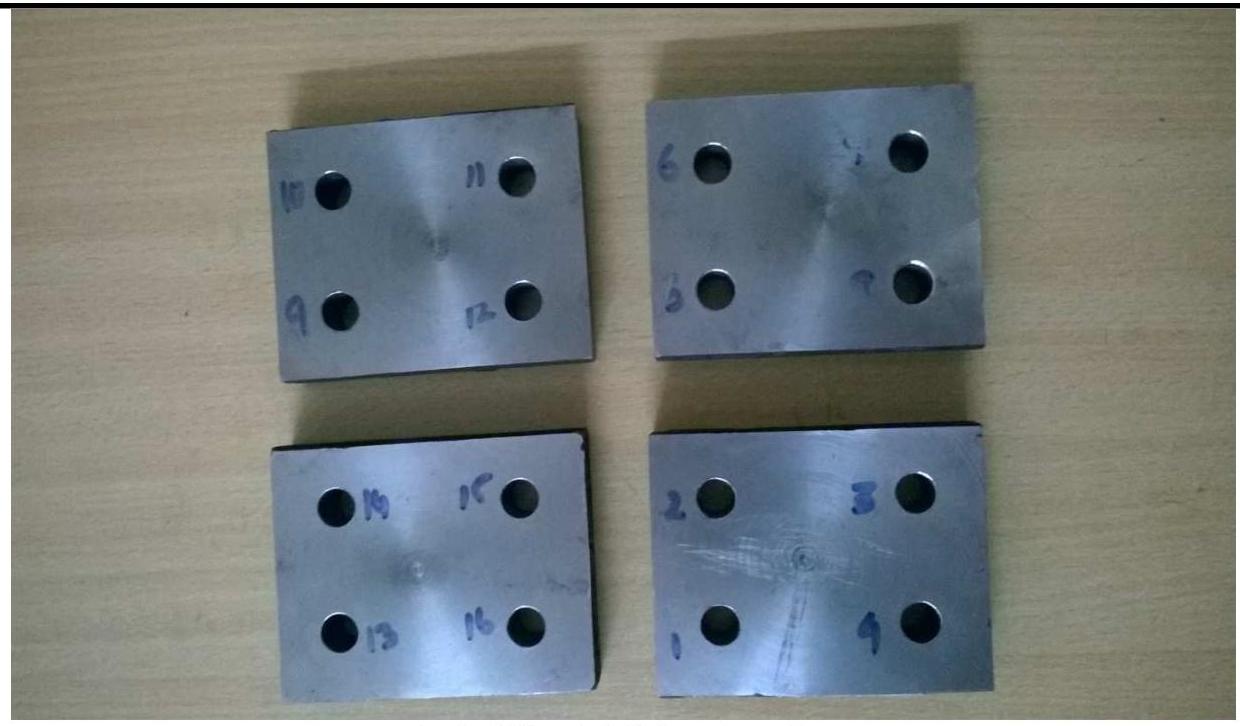 (PDF) Optimization of Drilling Process Parameters on Die Steel (H13 ...