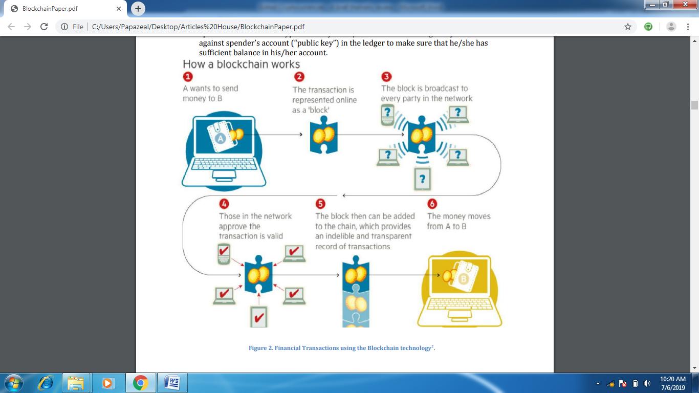 PPT) BLOCKCHAIN TECHNOLOGY
