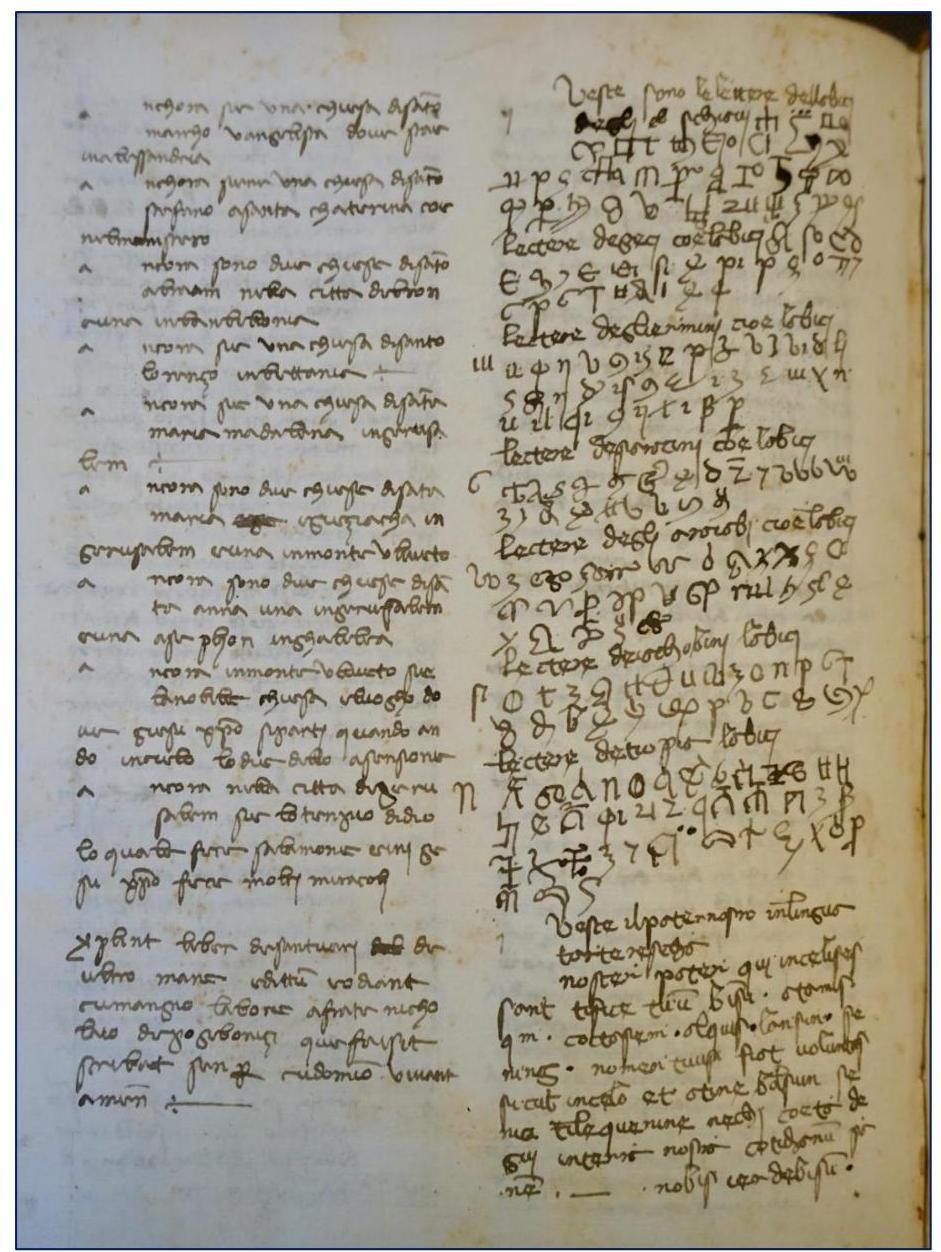 PDF) Kufesque between Pilgrimage and Polemic: representations of Arabic in  Italian Altarpieces, 13th-15th centuries, image size:941x1252