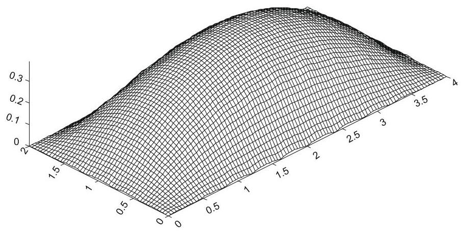 (PDF) A modified boundary integral evolution formulation for the wave ...