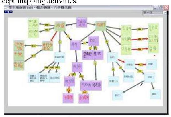 (PDF) An analysis of the interactional patterns in one-to-one and one ...