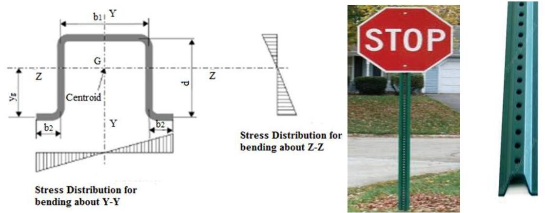 Sectioned Sign (PDF) Wind Induced Vibration Analysis of Hat Sectioned Highway Sign ...