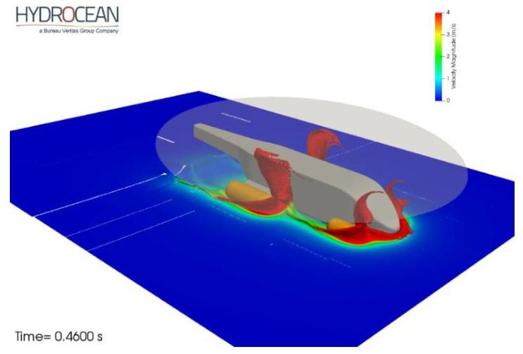 (PDF) Water impact simulation using a dedicated Fluid Structure ...