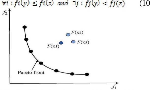 (PDF) Bat Algorithm for Full Model Selection in Classification: A Multi ...